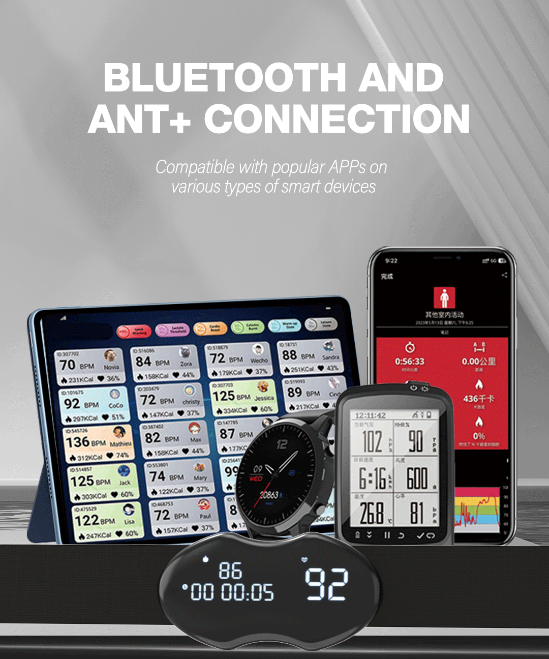 Pulsbelte HRD100 - med display